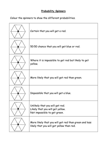 KS2 Worksheet - Probability - Spinners (2 worksheets) | Teaching Resources