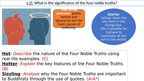 WJEC GCSE RE - The Four Noble Truths - Unit One Buddhism Beliefs and Teachings