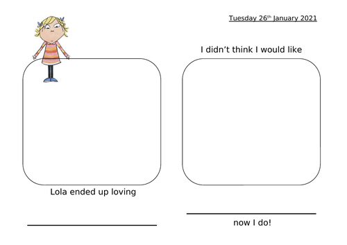 Foods I didn't used to like but like now