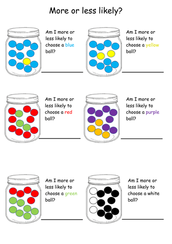 Chance & Probability More or Less Likely