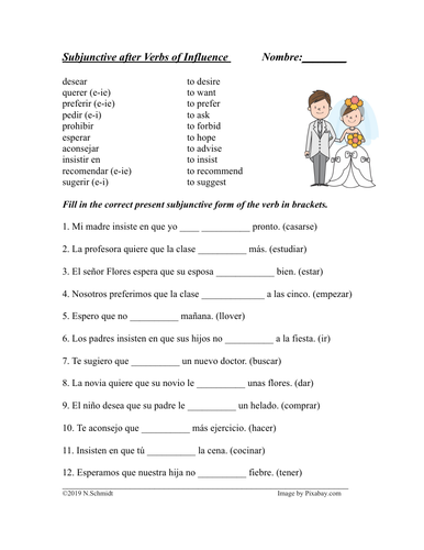 Spanish Subjunctive Worksheet Verbs Of Influence querer Sugerir 