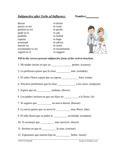 spanish-subjunctive-worksheet-verbs-of-influence-querer-sugerir