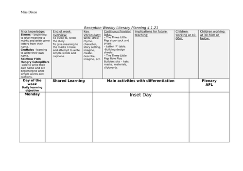 Reception Literacy weekly planning - Traditional Tales focus