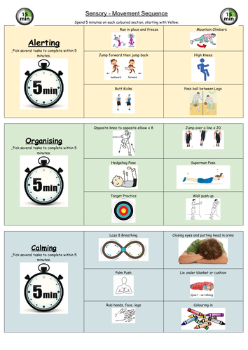 Sensory-Movement Sequence Guide