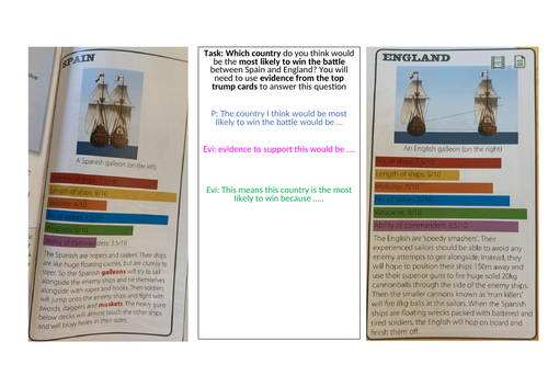 Causes of the Spanish Armada