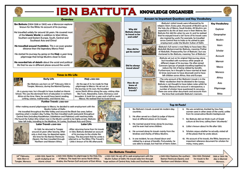 Ibn Battuta Knowledge Organiser!
