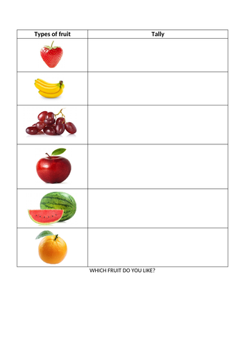 Fruit counting - 2 resources!