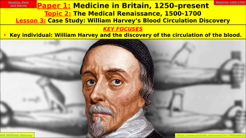 Edexcel GCSE Medicine, Topic 2 - Medical Renaissance, L3 - William Harvey