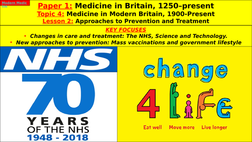 Edexcel GCSE Medicine, Topic 4 - Modern Britain, L2 - Approaches to Prevention and Treatment