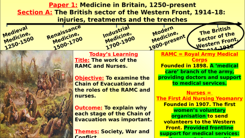 Edexcel History: The Western Front, L4 - Work of the RAMC and Nurses