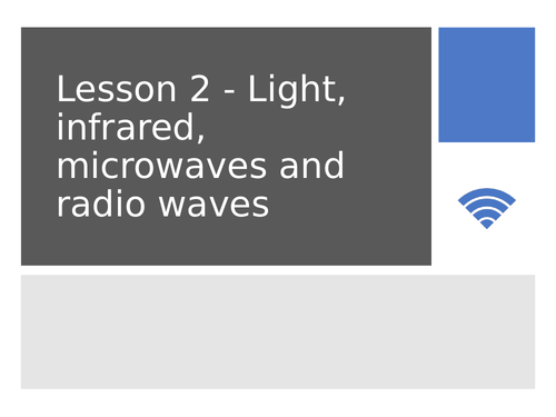 AQA GCSE Physics (9-1) - P13.2 Light, infrared microwaves, and radio waves + RP FULL LESSONS