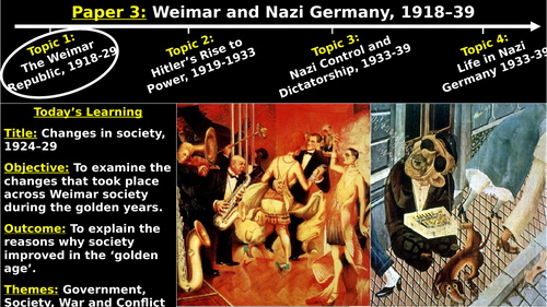 Edexcel Weimar and Nazi Germany - T1, L4: Changes in Society, 1924-29