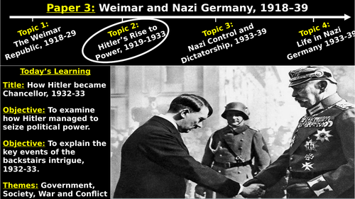 Edexcel Weimar and Nazi Germany – T2, L4: How Hitler became Chancellor