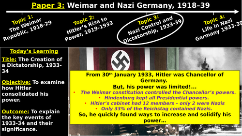 Edexcel Weimar and Nazi Germany – T3, L1: The Creation of a Dictatorship