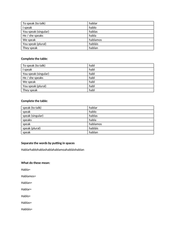 Spanish present tense verb sheet