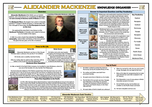 Alexander Mackenzie - Knowledge Organiser!