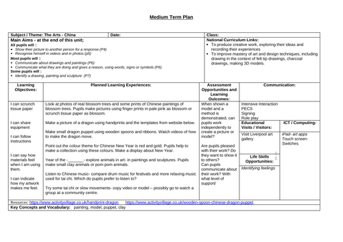 China -  SEN Medium Term Plan