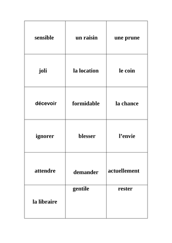 GCSE synonyms higher tier worksheet, lesson plan, revision