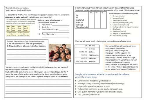 AQA GCSE Unit 1 Revision