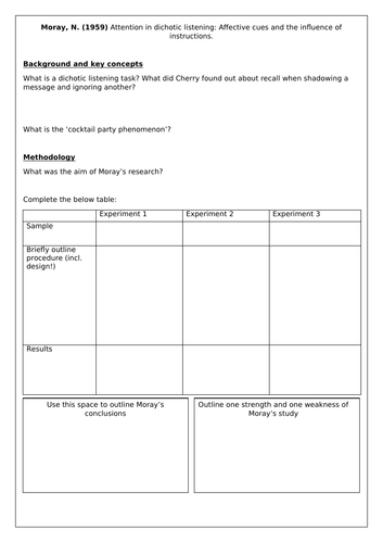 OCR A Level Psychology Moray KO