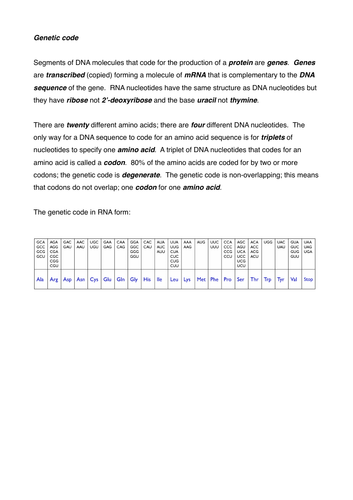 Genetic Code exercises