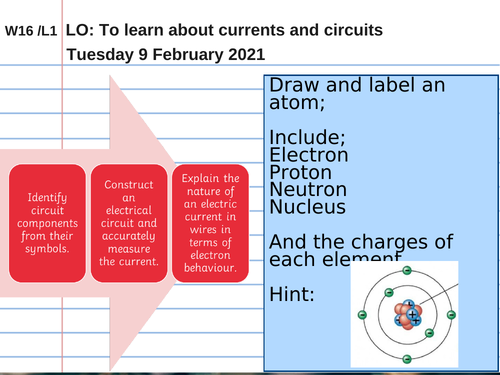 AQA ELC Component 6