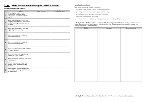 Urban issues and challenges revision lesson (AQA Geography)