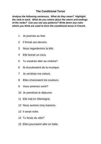 The Conditional Tense