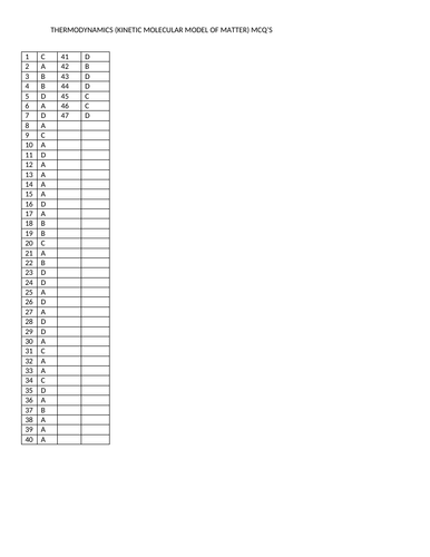 KINETICMOLECULAR MODEL  OF MATTER, PRESSURE CHANGES &THERMAL EXPANSION MCQs(IGCSE 0625 CLASSIFIED )