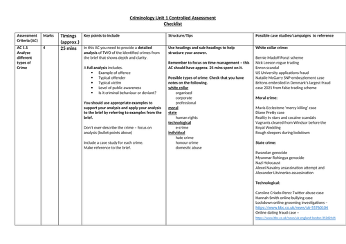 Criminology Unit 1 Checklist