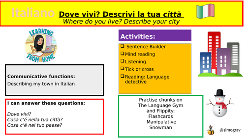 Dove vivi? Describe your town Italian sentence builder and tasks