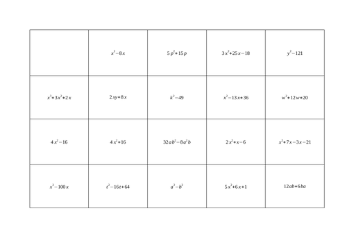 Factorising - one bracket or two?