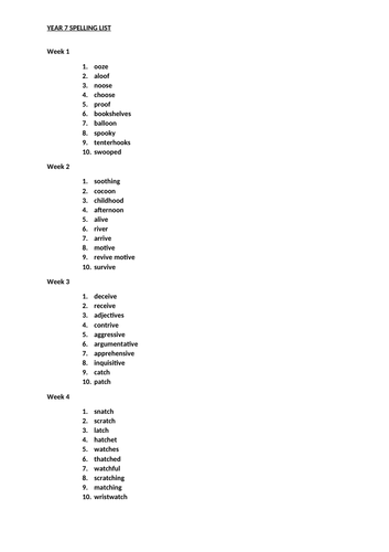 Yr 7- Spelling List - 10 words a week – whole year’s worth- on word-Ready to Print/Cut'n'Paste