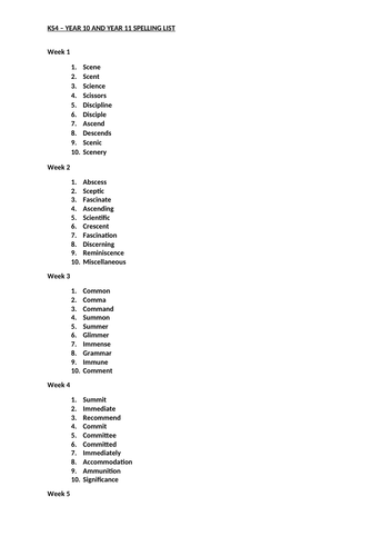 KS4 Spelling List - 10 words a week - 50 weeks worth- All on word doc-Ready to Print/Cut'n'Paste!!