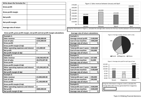 Edexcel GCSE (9-1) Business Topic 2.4 revision knowledge organiser