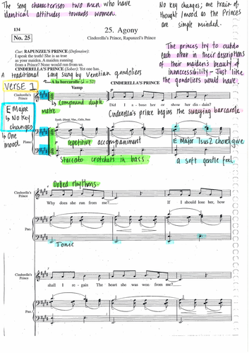 12+ Into The Woods Score