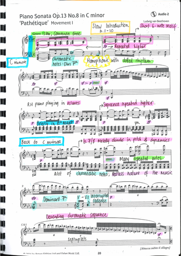 GCSE Edexcel PATHETIQUE - Beethoven - Annotated Score