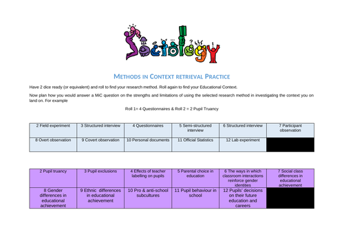 Methods in Context Retrieval Game