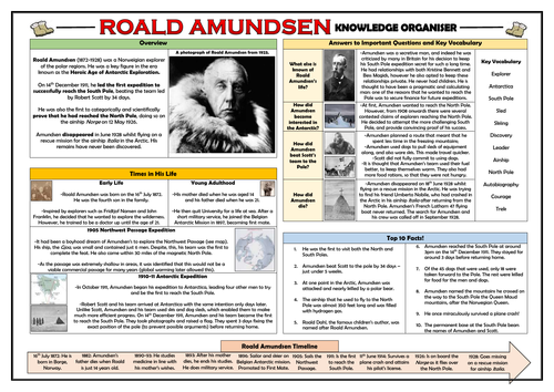 Roald Amundsen - Knowledge Organiser!