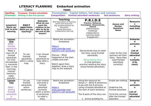 Embarked - Year 3 Literacy planning based on the animation about a boy and his tree house