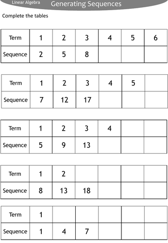 Straight Line: Sequences to Linear Graphs and Equations