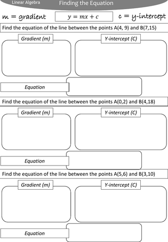 Straight Line: Equation of a Line Between Two points