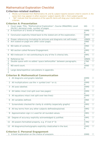 MAA/MAI IA Checklist