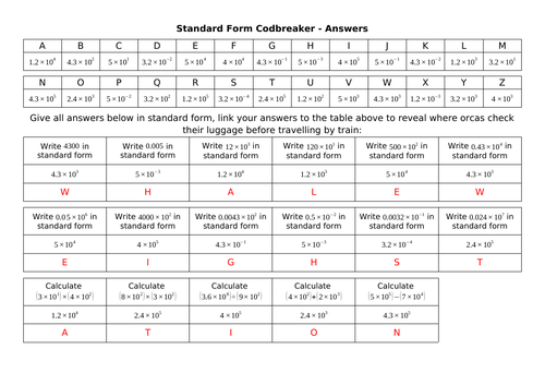 Standard Form Codbreaker