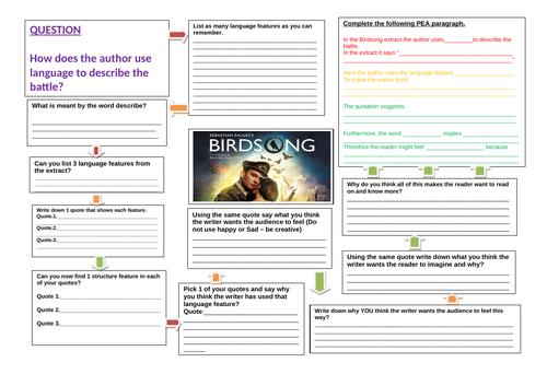 Language Paper 1 Q2 Birdsong Worksheet Low Ability