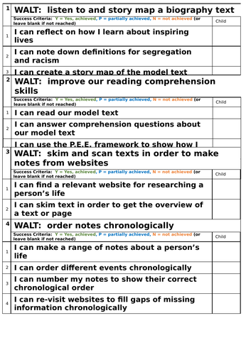 Biography - Space exploration themed unit
