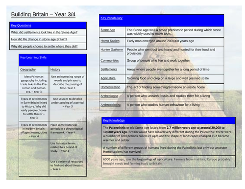 stone age teaching resources tpt