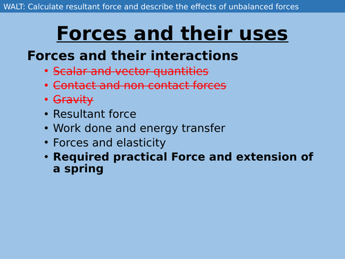 Resultant force