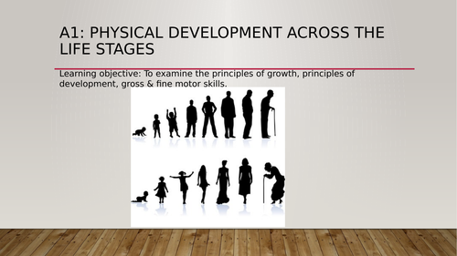LEVEL 3 BTEC (2016 ONWARDS) UNIT 1: HUMAN LIFESPAN DEVELOPMENT * WHOLE UNIT*