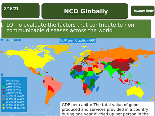 Non communicable diseases: Research task